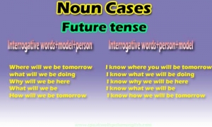Noun cases Future tense | Interrogative sentence | Speak wel
